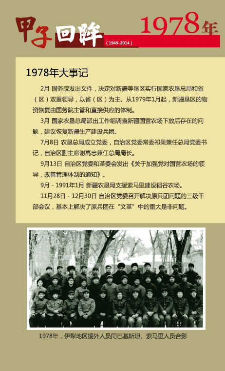 甲子回眸--庆祝新疆生产建设兵团成立60周年(